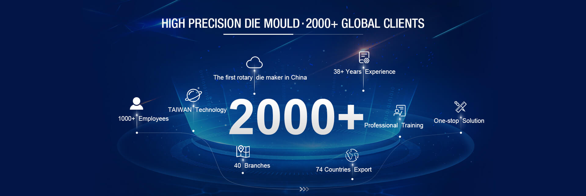 Grandcorp Precision Mould(Kunshan)Co., Ltd.