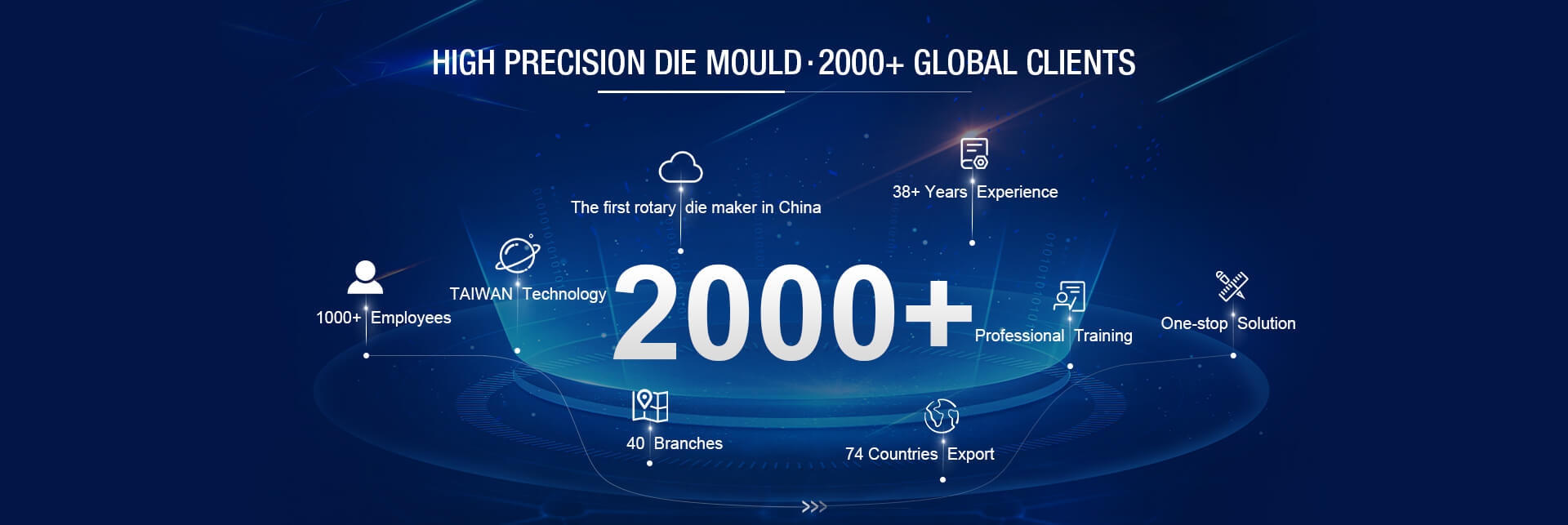 Grandcorp Precision Mould(Kunshan)Co., Ltd.